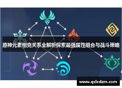 原神元素相克关系全解析探索最强属性组合与战斗策略